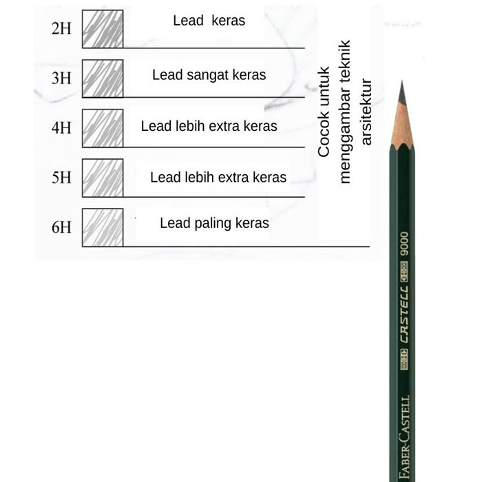 Castell 9000 Pensil Graphite - 2B - 12 pc